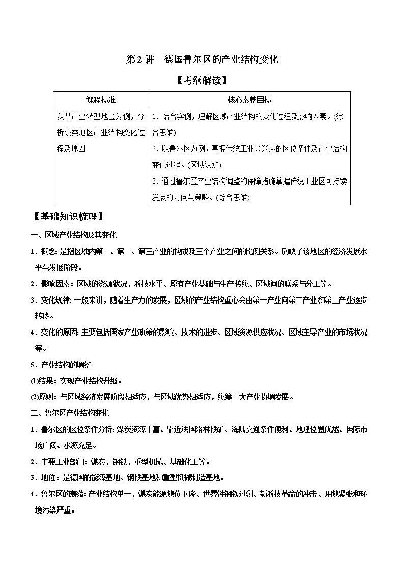 2.2德国鲁尔区的产业结构变化（精品课件和练习）01