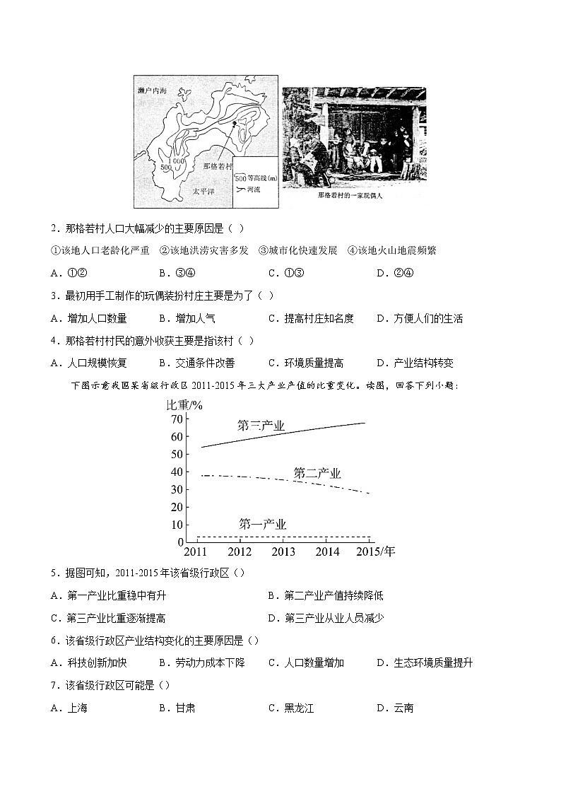 2.2德国鲁尔区的产业结构变化（精品课件和练习）03