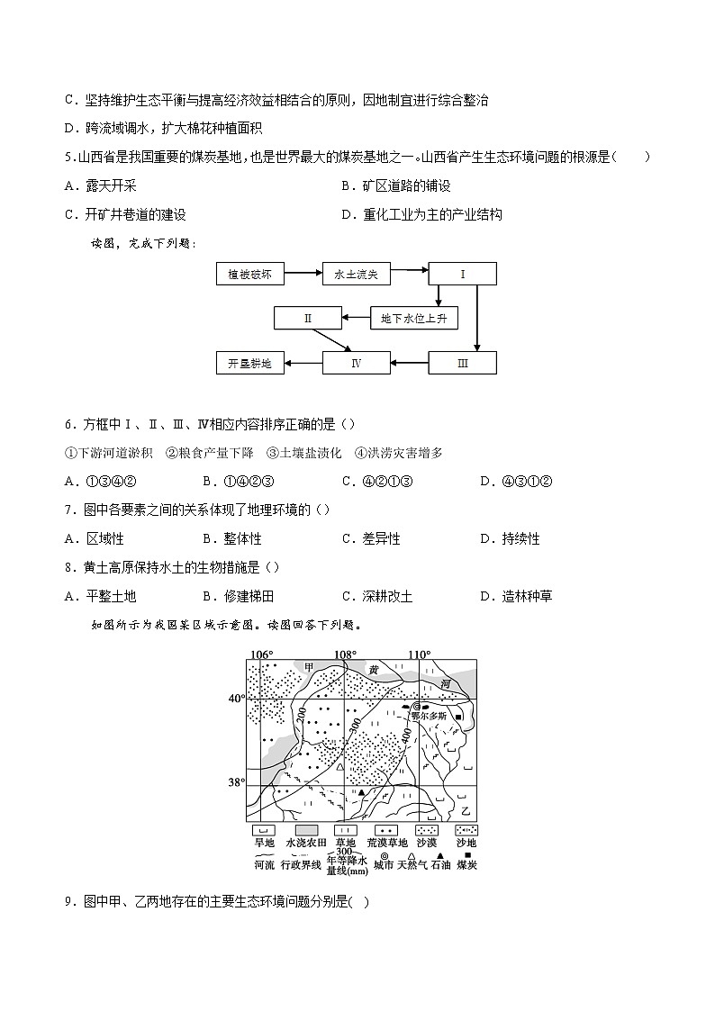 2.4黄土高原水土流失的治理（精品课件和练习）03