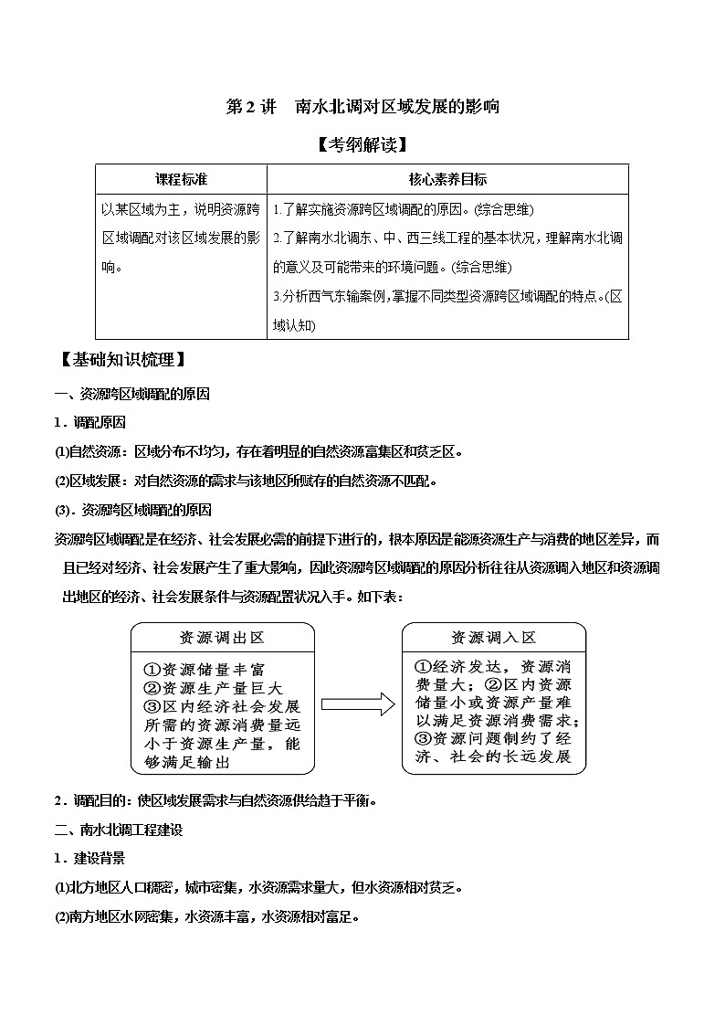 3.2南水北调对区域发展的影响（精品课件和练习）01