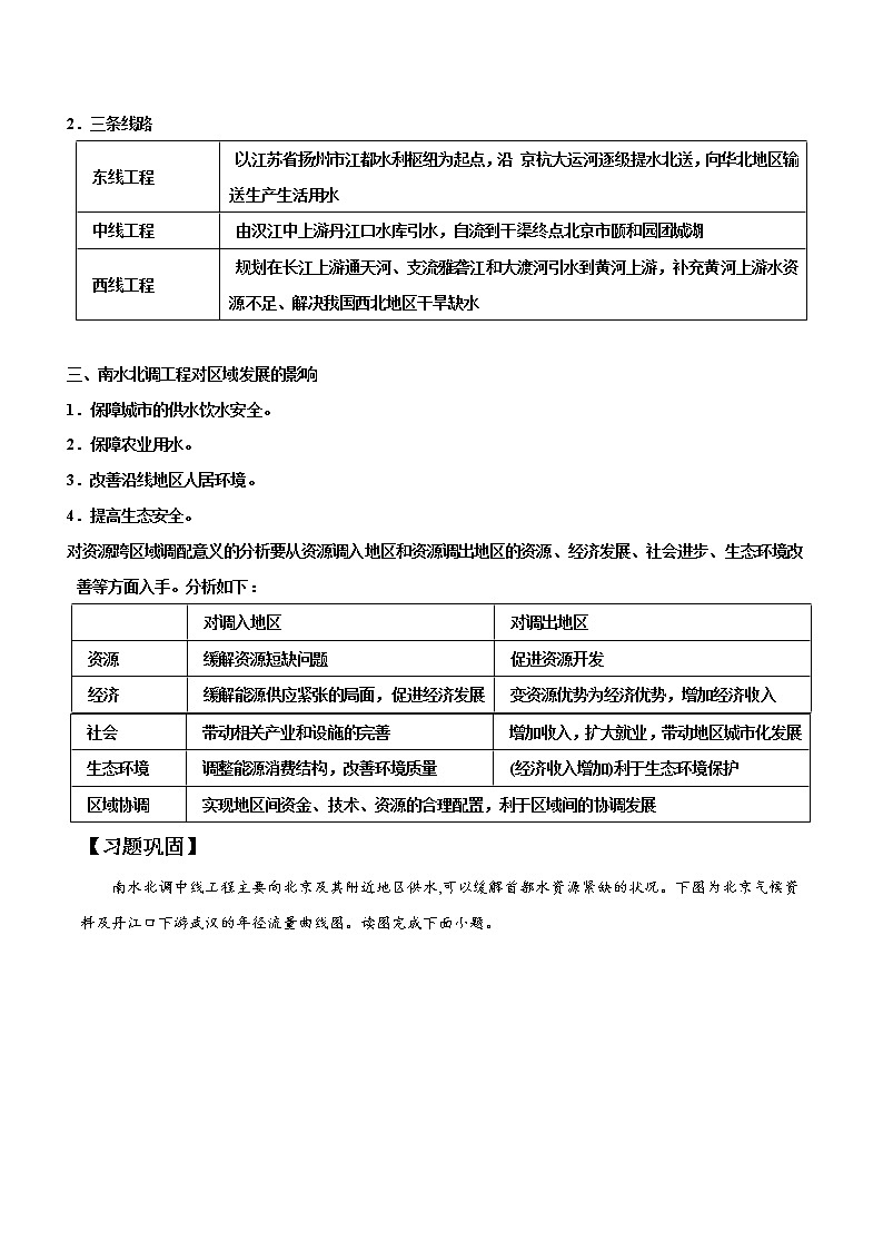 3.2南水北调对区域发展的影响（精品课件和练习）02