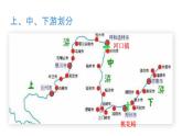 3.3黃河流域內(nèi)部協(xié)作（精品課件和練習(xí)）