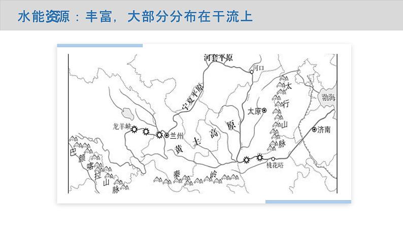 3.3黄河流域内部协作（精品课件和练习）07