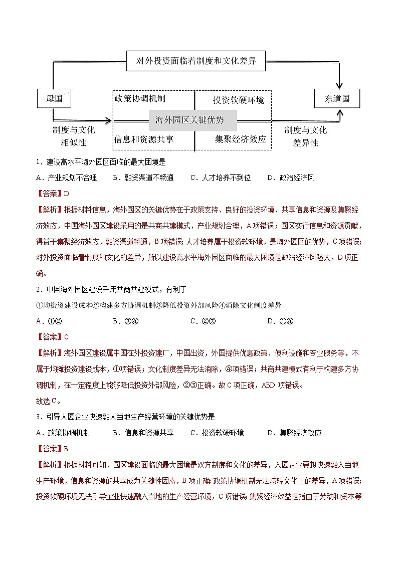 3.4“一带一路”倡议与国际合作（精品课件和练习）03