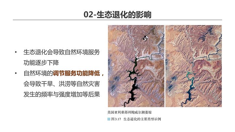 3.3 生态保护与国家安全 课件+练习07