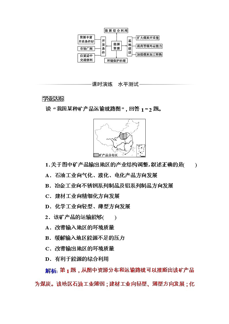 高中地理必修三练习：第三章第一节能源资源的开发——以我国山西省为例 Word版含答案03