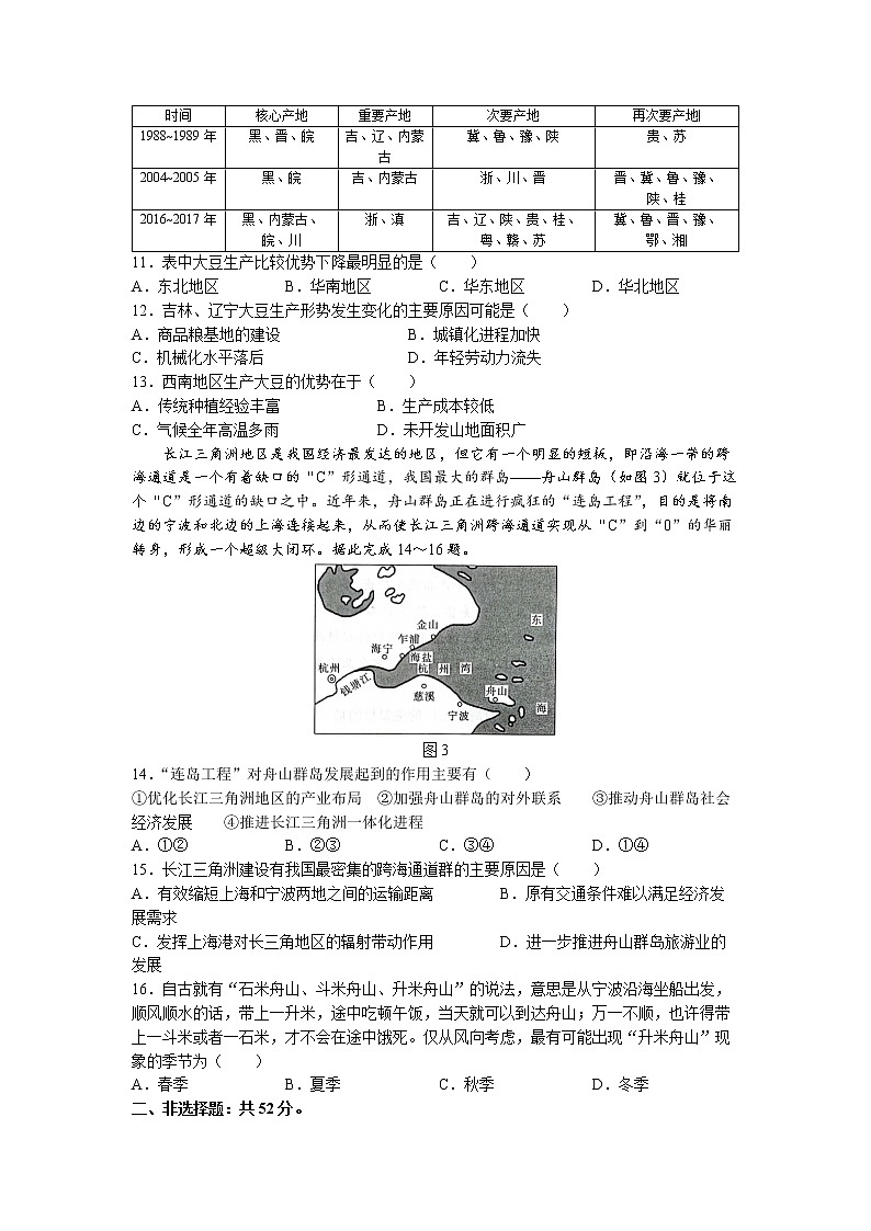 2022衡阳部分校高二下学期期末地理试卷含答案03