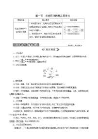 人教版 (2019)必修 第二册第一节 农业区位因素及其变化教学设计