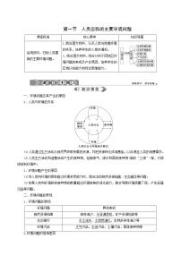 高中地理人教版 (2019)必修 第二册第一节 人类面临的主要环境问题教学设计