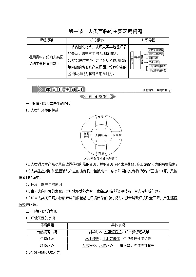 人教版高中地理必修第二册 第5章环境与发展第1节人类面临的主要环境问题教案第1页