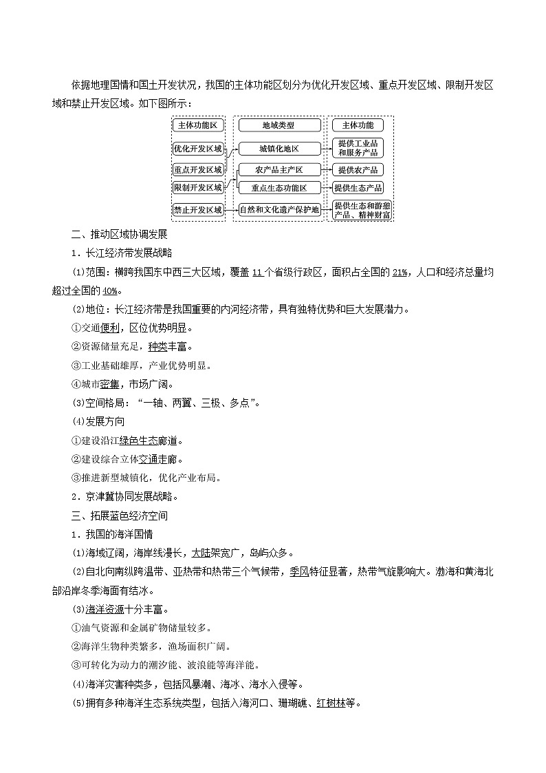 人教版高中地理必修第二册 第5章环境与发展第3节中国国家发展战略举例教案第2页