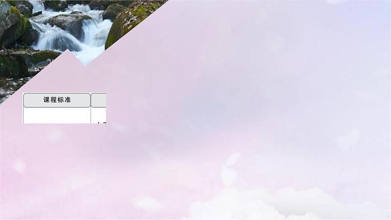人教版高中地理必修第二册第1章第3节人口容量课件第1页