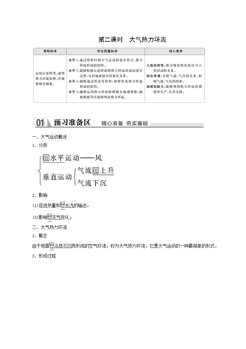 人教版高中地理必修第一册第2章地球上的大气第2节大气受热过程和大气运动第2课时大气热力环流学案01