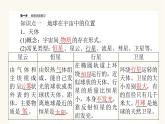 人教版高中地理必修第一册1.1地球的宇宙环境课件