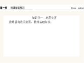 人教版高中地理必修第一册6.2地质灾害课件