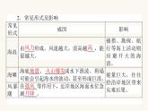 人教版高中地理必修第一册3.3海水的运动课件