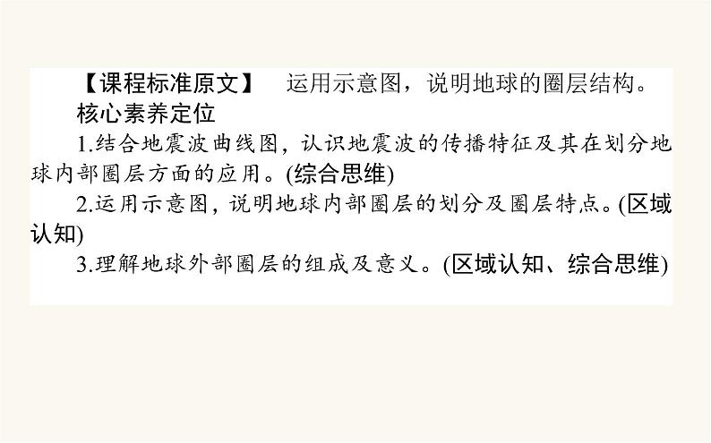 人教版高中地理必修第一册1.4地球的圈层结构课件第2页