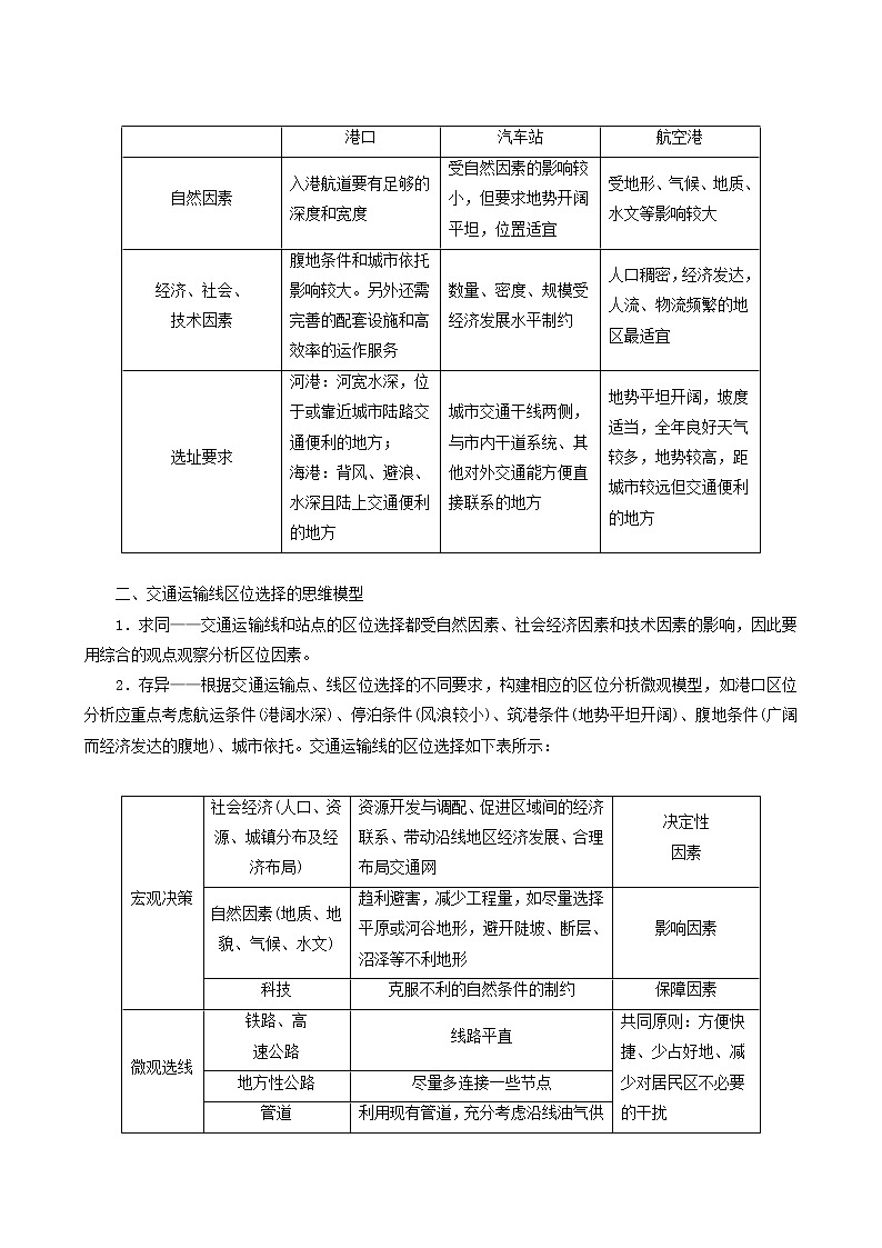 人教版高中地理必修第二册 第4章交通运输布局与区域发展章末综合提升含答案第2页