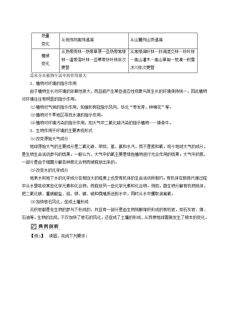 人教版高中地理必修第一册第5章植被与土壤5-1植被教案03