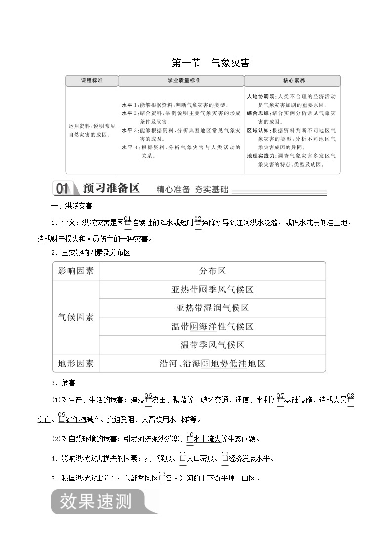 人教版高中地理必修第一册第6章自然灾害第1节气象灾害学案01