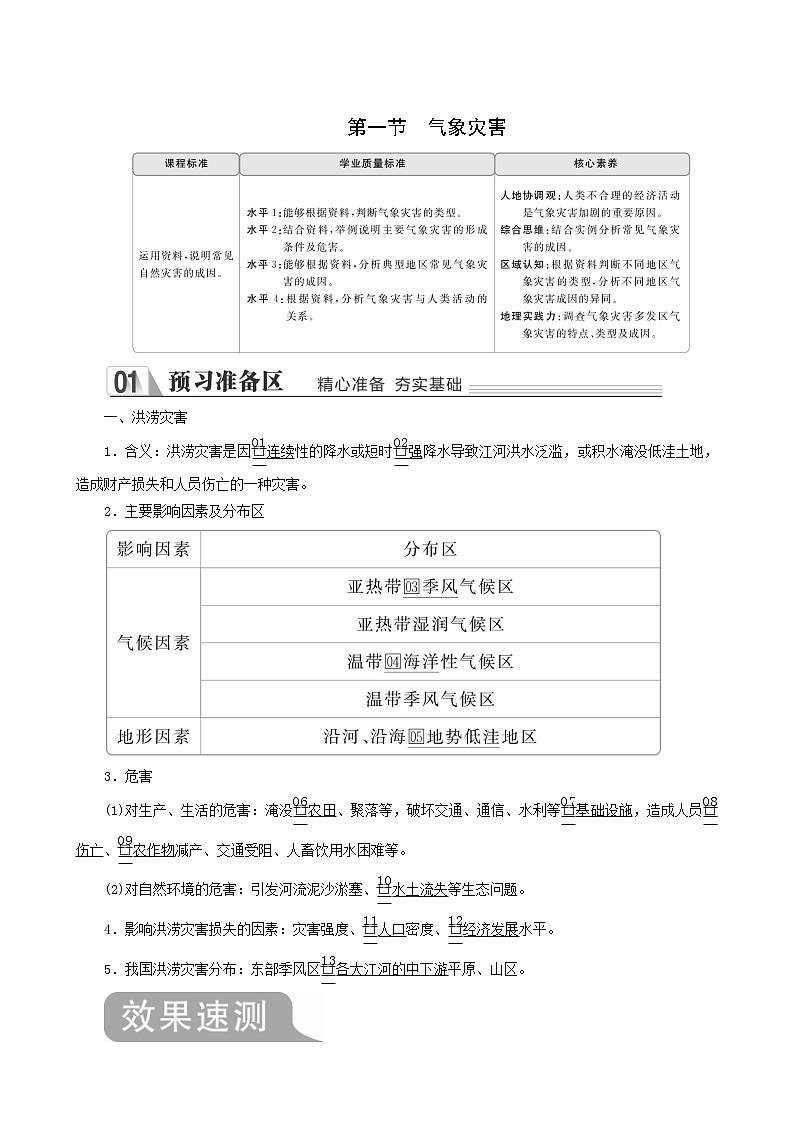 人教版高中地理必修第一册第6章自然灾害第1节气象灾害学案01
