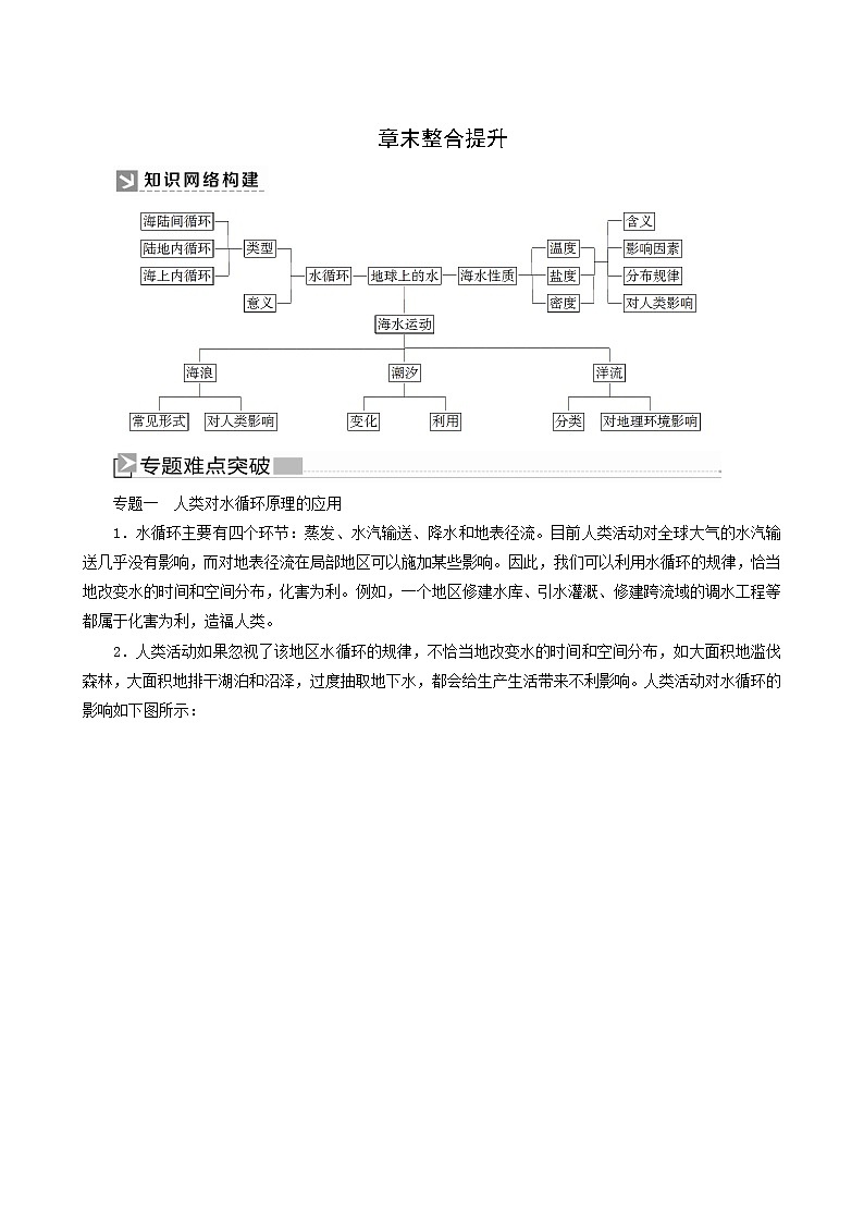 人教版高中地理必修第一册第3章地球上的水章末整合提升教案01