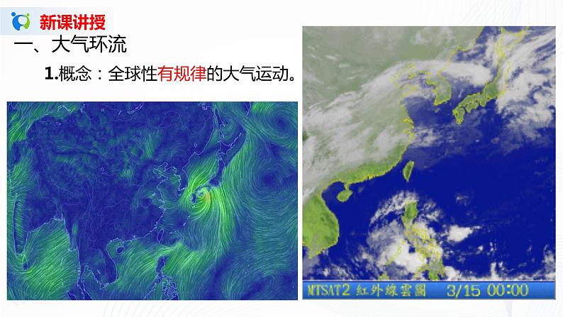 3.2《气压带、风带对气候的影响》课件+教学设计07