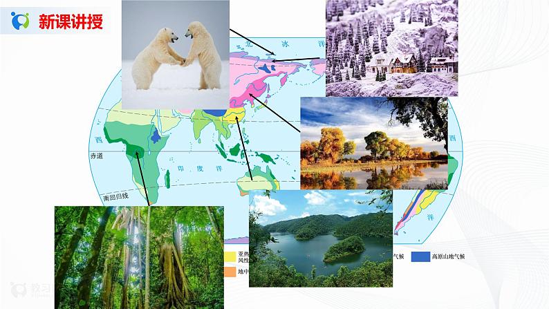 3.3《气候的形成及其对自然地理景观的影响》 课件+教学设计07