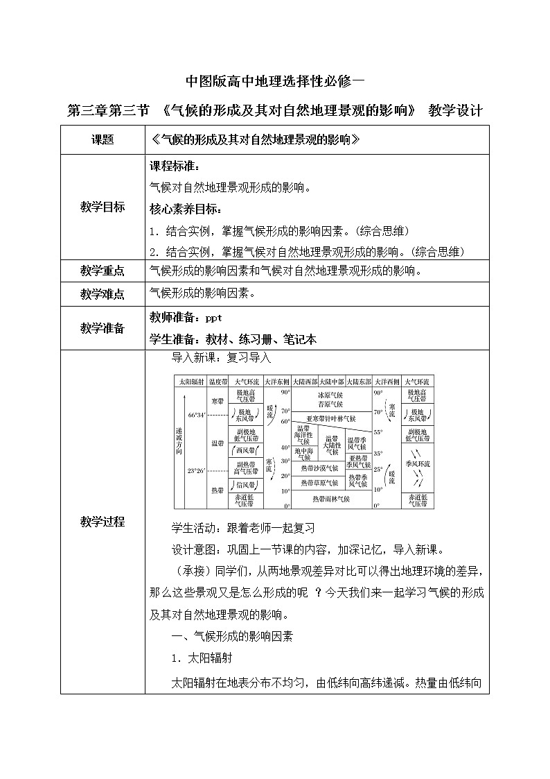 3.3《气候的形成及其对自然地理景观的影响》 课件+教学设计01