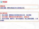 4.1《陆地水体及其关系》课件+教学设计