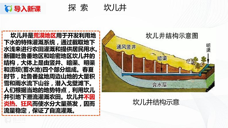 4.1《陆地水体及其关系》课件+教学设计04