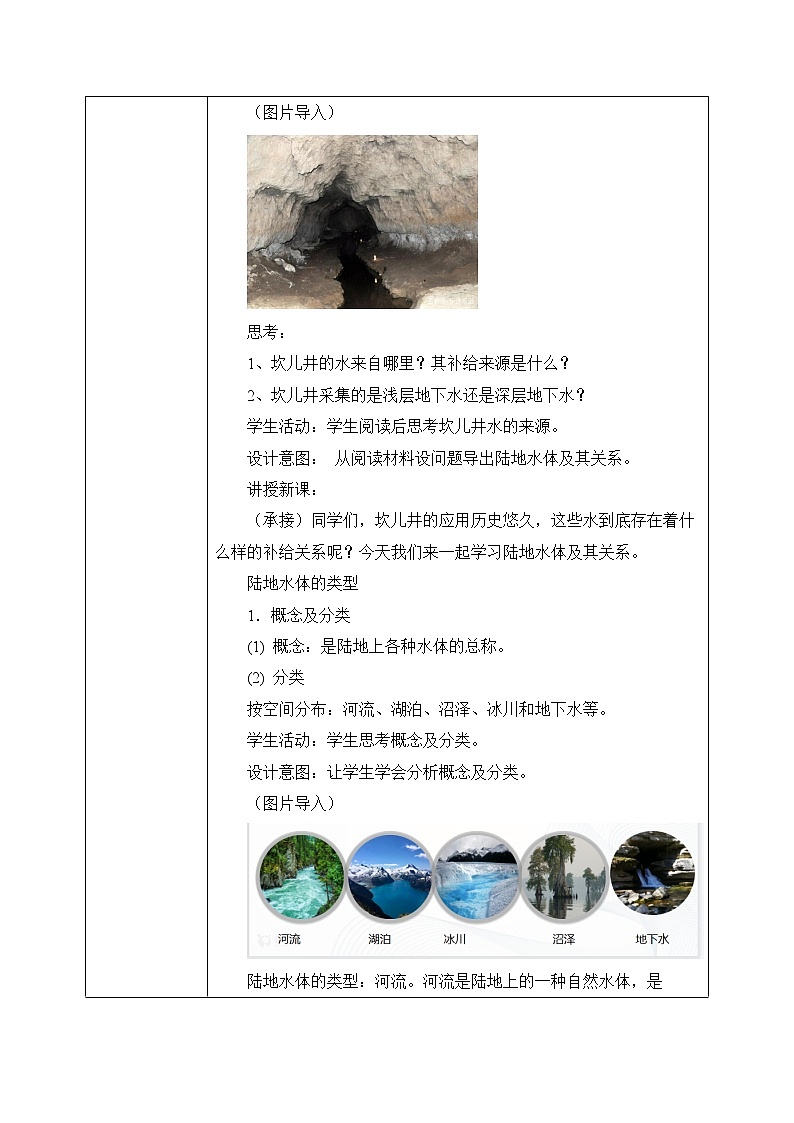 4.1《陆地水体及其关系》课件+教学设计02