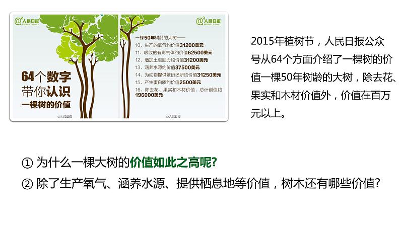 1.1自然环境的服务功能（课件）--2022-2023学年高二地理人教版（2019）选择性必修3第2页