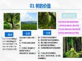 1.1 自然环境的服务功能 课件+练习