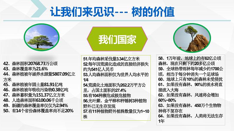 1.1自然环境的服务功能（课件）--2022-2023学年高二地理人教版（2019）选择性必修3第5页