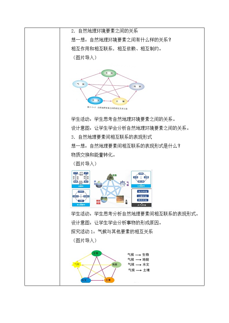 5.1《地理环境的整体性》课件+教学设计03