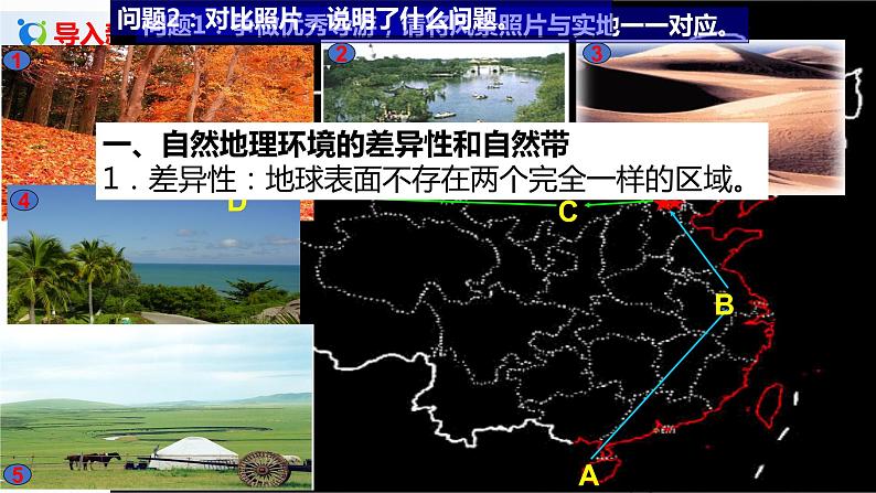 5.2《自然地理环境的地域分异规律》课件+教学设计04