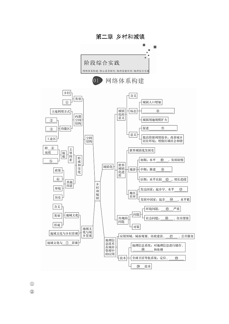 人教版高中地理必修第二册第2章乡村和城镇阶段综合实践教案01