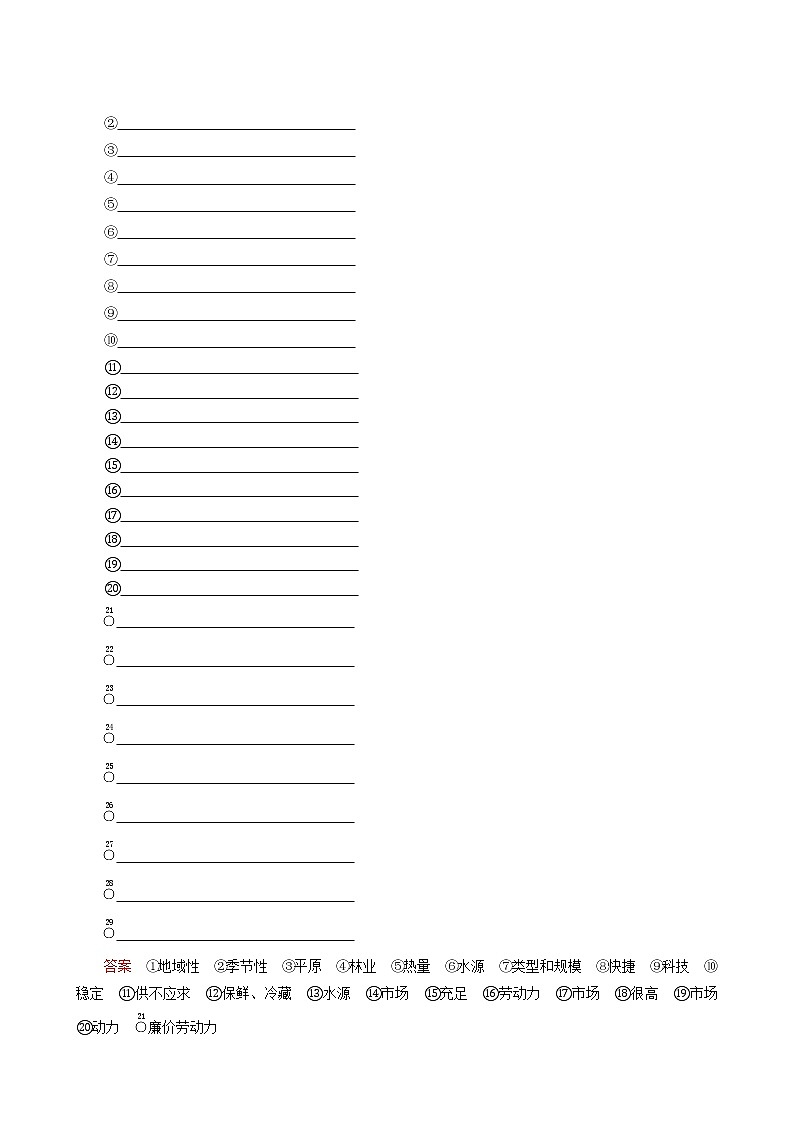 人教版高中地理必修第二册第3章产业区位因素阶段综合实践教案02