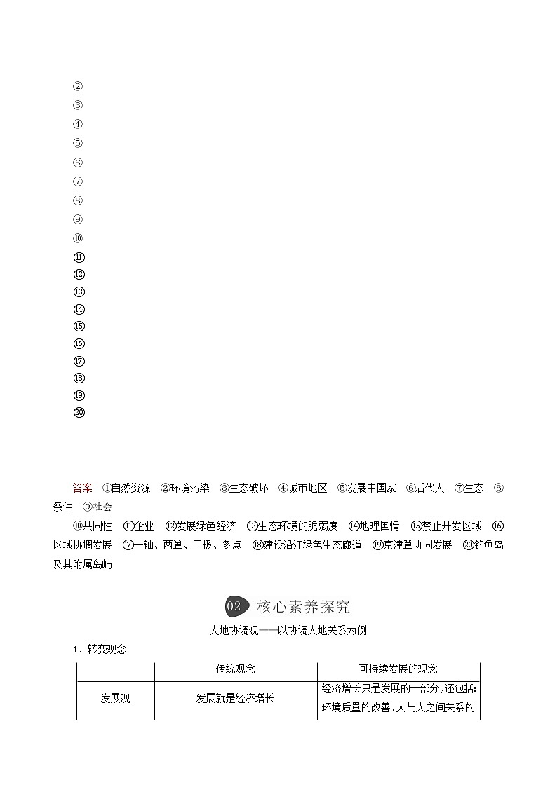 人教版高中地理必修第二册第5章环境与发展阶段综合实践教案02