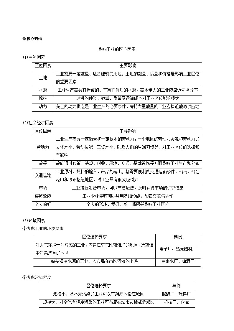 人教版高中地理必修第二册第3章产业区位因素第2节工业区位因素及其变化学案第3页