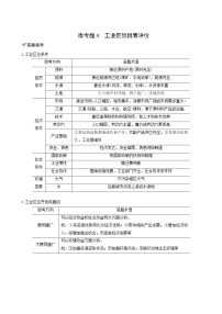 人教版 (2019)必修 第二册第二节 工业区位因素及其变化导学案