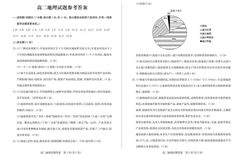 山东省德州市2021-2022学年第二学期高二期末考试地理答案第1页