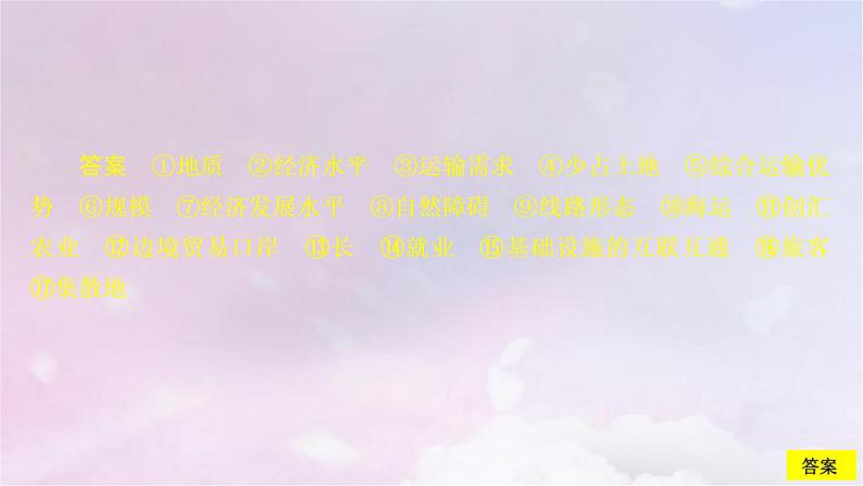 人教版高中地理必修第二册第4章交通运输布局与区域发展阶段综合实践课件04