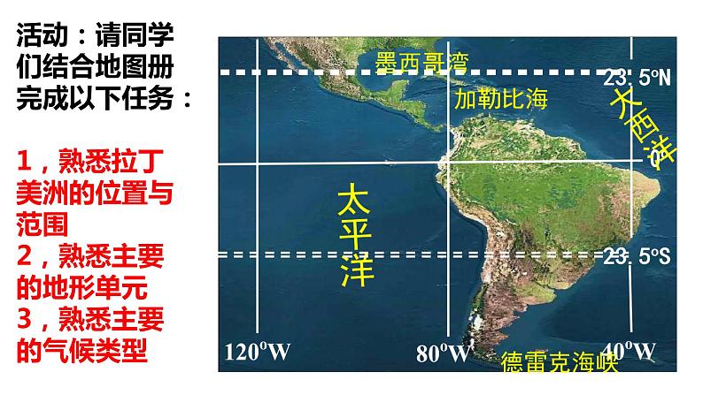 042南美（自然环境）2023届高三地理一轮总复习第二部分世界地理之南美地区第1课时第3页