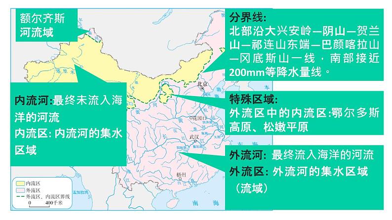 050中国自然地理概况2023届高三地理一轮总复习第三部分中国地理之河流第3页