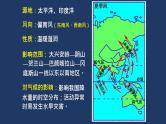049中国自然地理概况2023届高三地理一轮总复习第三部分中国地理之气候（气候类型） 课件