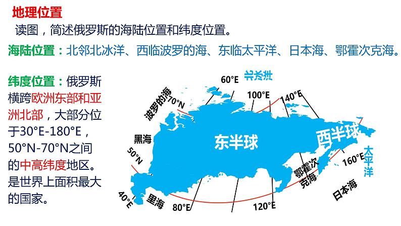 036俄罗斯（自然环境）2023届高三地理一轮总复习第二部分世界地理之北亚第1课时第5页