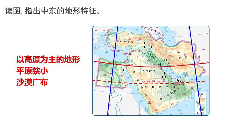 034西亚与北非（西亚）2023届高三地理一轮总复习第二部分世界地理之西亚与北非第1课时第6页