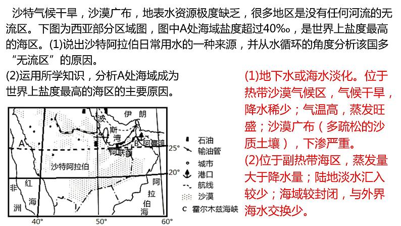 034西亚与北非（西亚）2023届高三地理一轮总复习第二部分世界地理之西亚与北非第1课时第8页